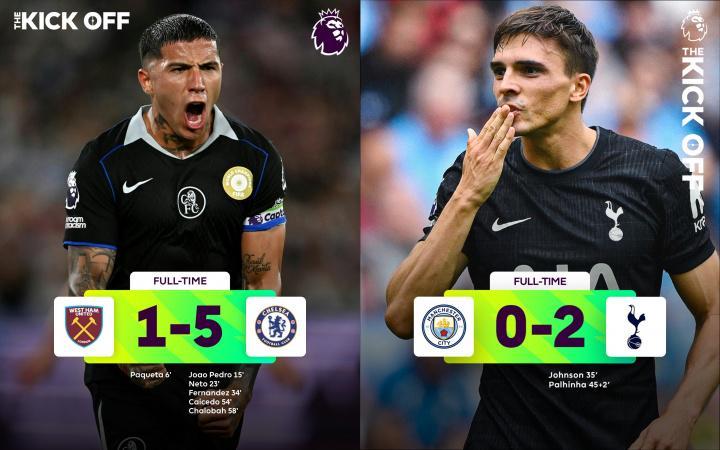 有人欢喜有人愁!BIG6锋线新援:埃基蒂克稳定输出 曼联三将哑火